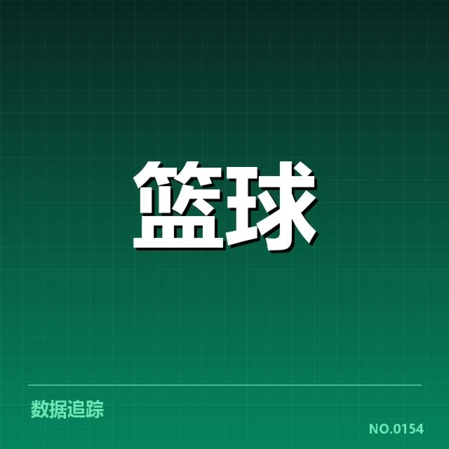 现阶段多支球队的具体伤病名单