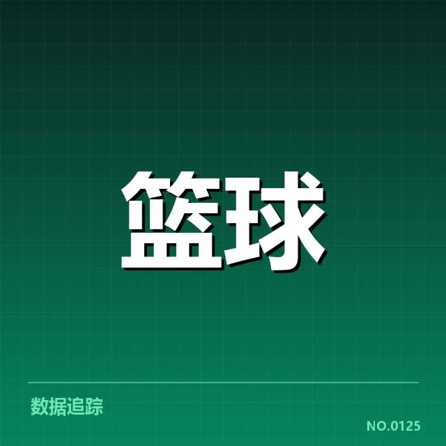 波特兰开拓者季后赛失利:球队调整策略成疑问