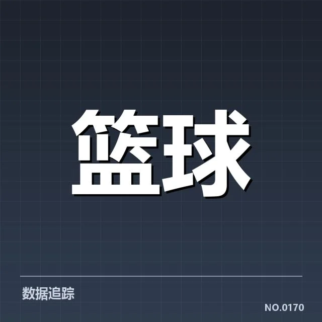 波特兰开拓者核心数据与赛程确认